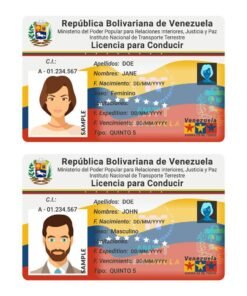 Buy Fake ID Card of Venezuela